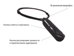 Гарнитура Bluetooth NEW PRO с магнитными микронаушниками 2 мм 2