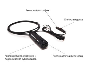 Гарнитура Bluetooth Sensitive с магнитными микронаушниками 2 мм 2